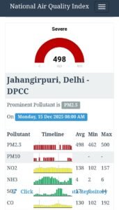 Delhi Weather: कोहरे और प्रदूषण से ठप हुई रफ्तार