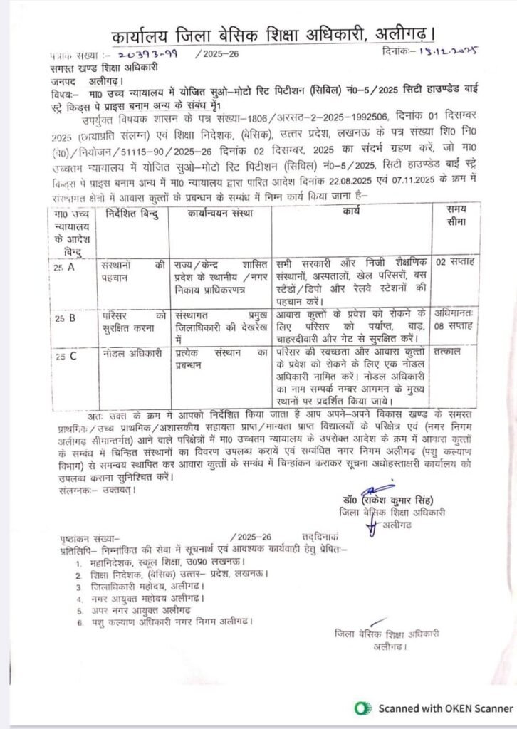 अलीगढ़ बीएसए द्वारा दिया गया पत्र