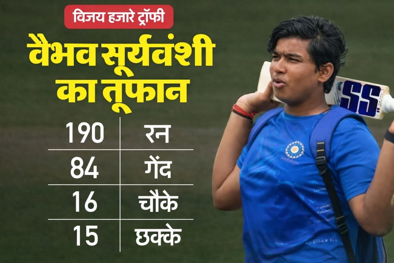 14 साल की उम्र में वैभव सूर्यवंशी ने रचा इतिहास, विजय हजारे ट्रॉफी में 36 गेंदों में शतक