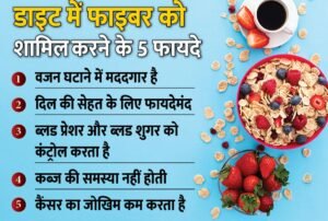 Fiber lene ke fayde: