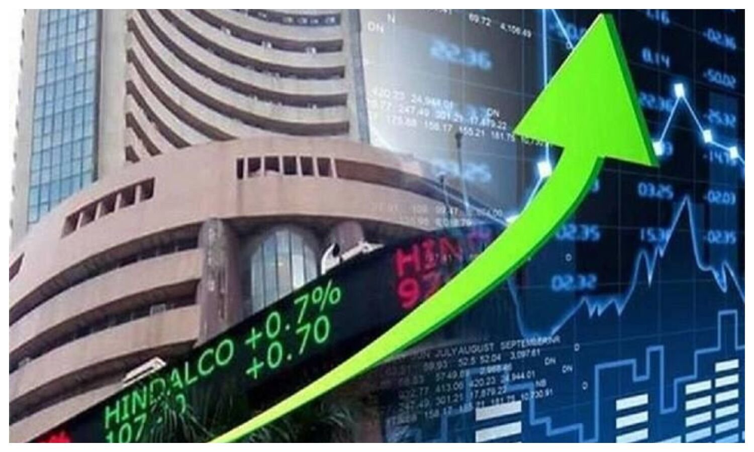 शेयर बाजार में उछाल