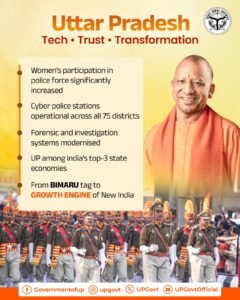 Yogi government 9 years