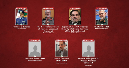 ईरान को बड़ा सैन्य झटका