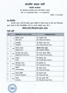 असम चुनाव: भाजपा का 31 वादों वाला संकल्प पत्र