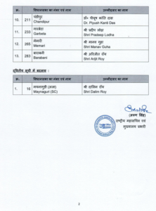 असम चुनाव: भाजपा का 31 वादों वाला संकल्प पत्र