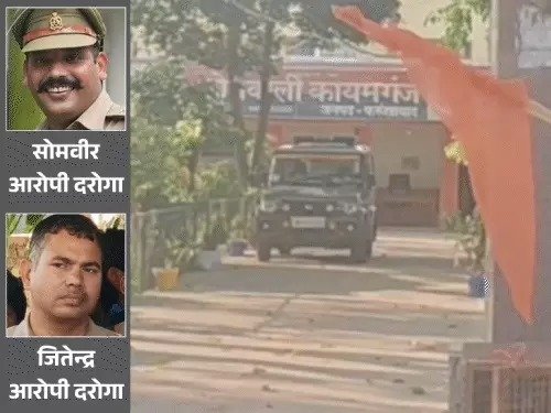 2 दारोगाओं समेत 16 पुलिसकर्मियों पर केस दर्ज