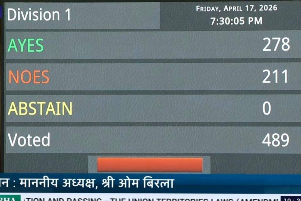 Women Reservation Bill: