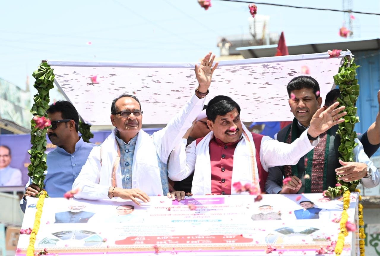Shivraj Singh