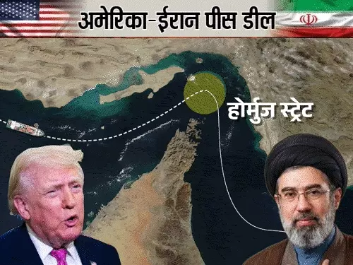 US-Iran Conflict:
