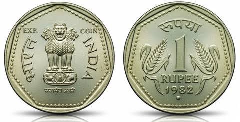 RBI Annual Report: