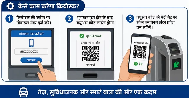 WhatsApp Metro Ticket: