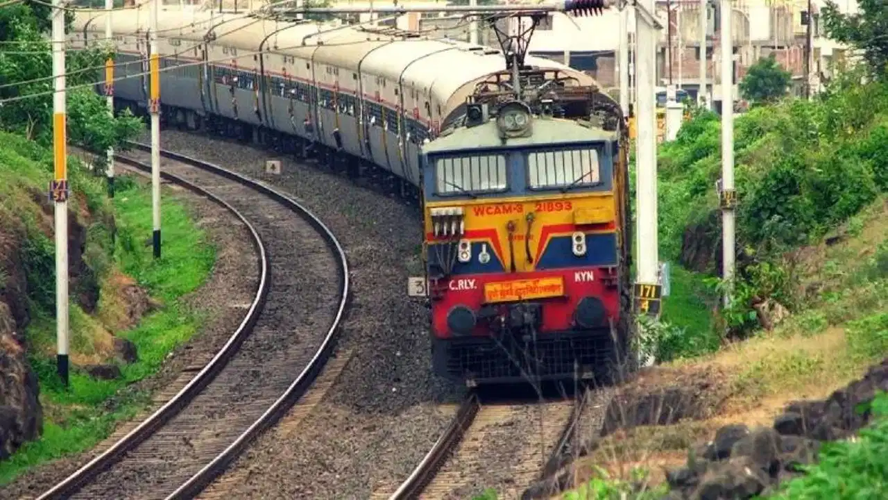 Train Speed