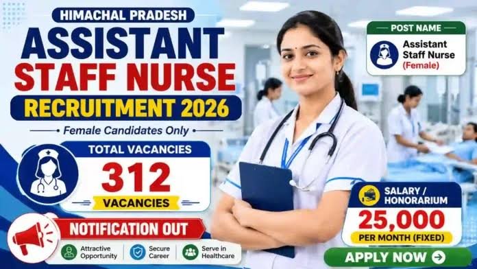 HPRCA Recruitment 2026:
