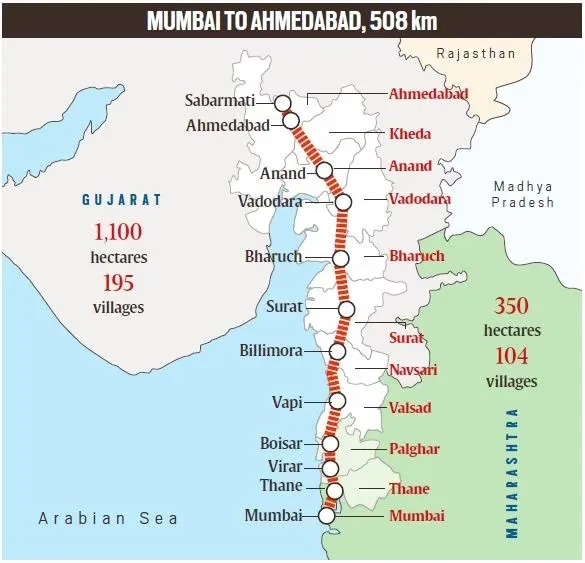 Route map of bullet train