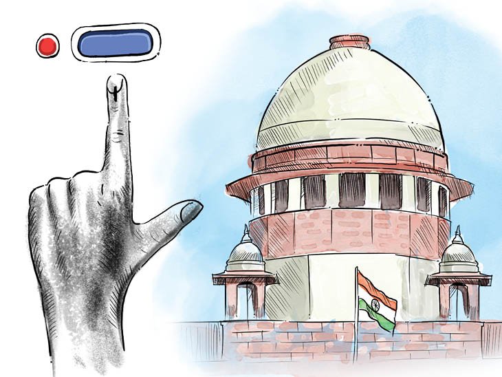 Election Commission Law: