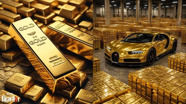 Gold Price:
