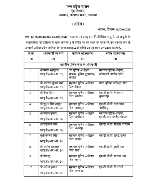 MP Police Transfer